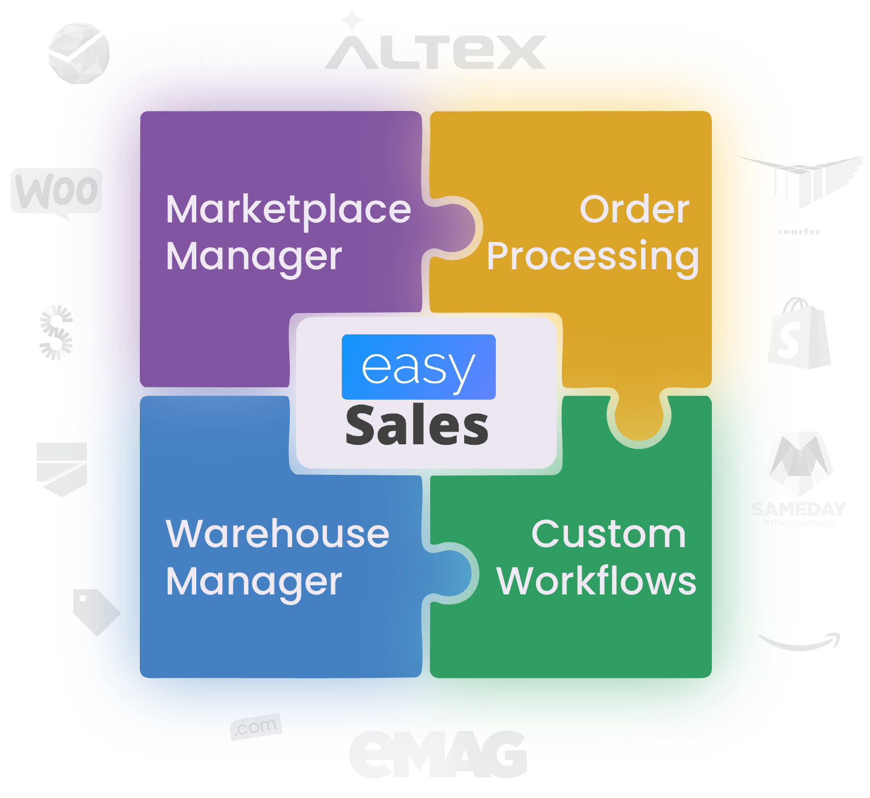 easySales